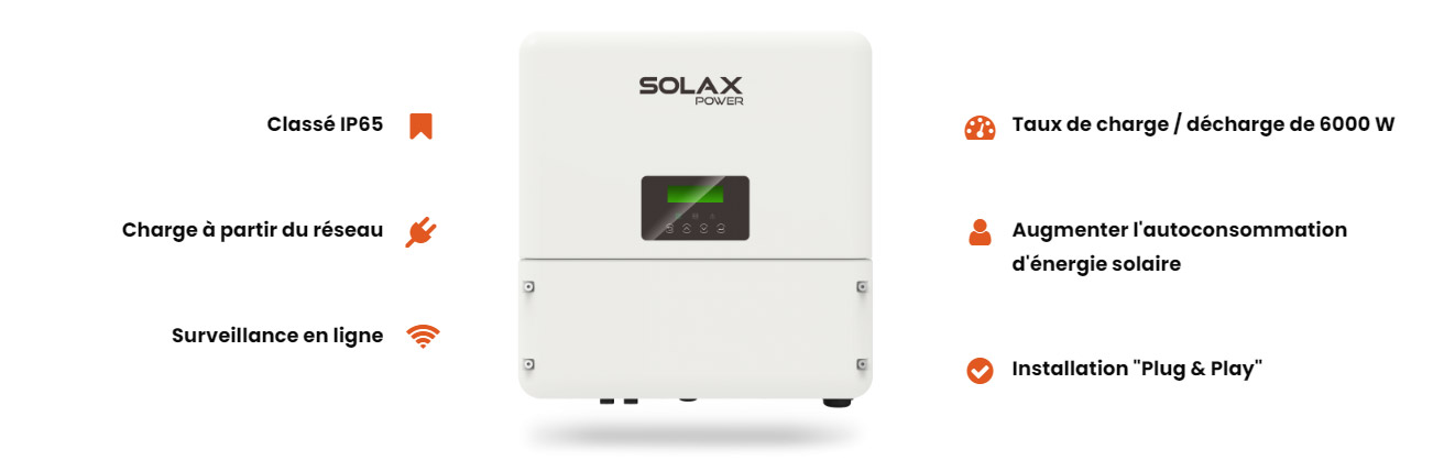 Présentation onduleur Solax X1-hybride 3.0-D G4.1