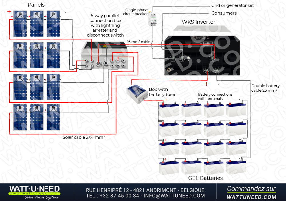 12-panel 5 kVA self-consumption kit with 12 storage batteries