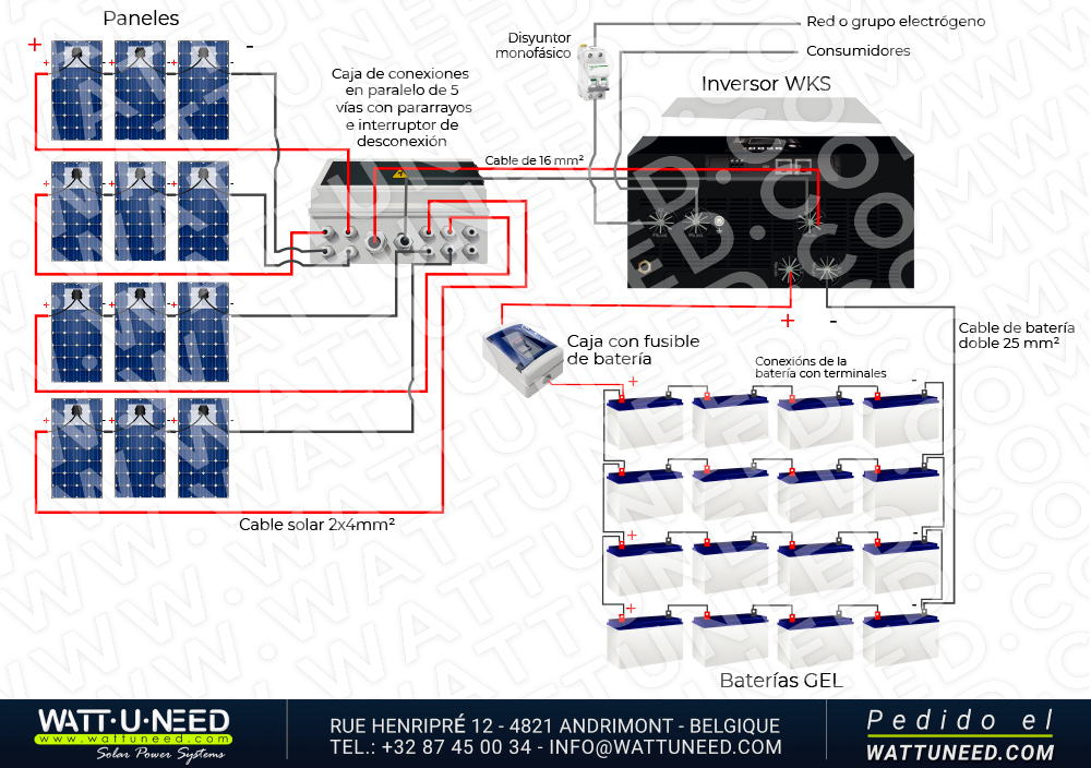 Kit de autoconsumo de 12 paneles de 5 kVA con 12 baterías de almacenamiento