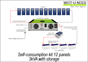 Self-consumption kit 12 panels 3kVA storage and reinjection