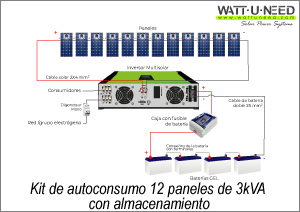 Kit de autoconsumo 12 paneles de almacenamiento y reinyección de 3kVA