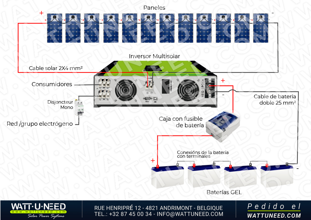 Kit de autoconsumo 12 paneles de almacenamiento y reinyección de 3kVA