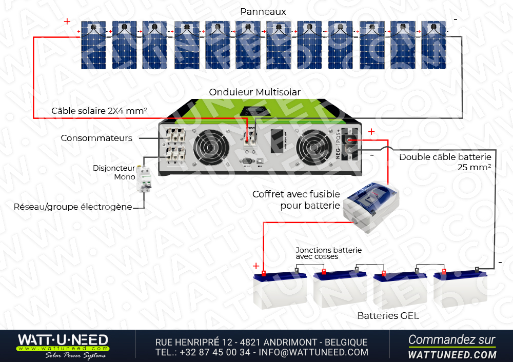 Kit autoconsommation 12 panneaux 3kVA stockage et réinjection