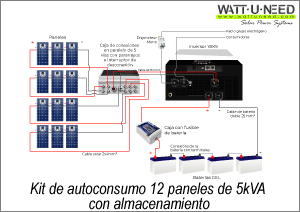 Kit de autoconsumo 12 paneles de 5kVA de almacenamiento