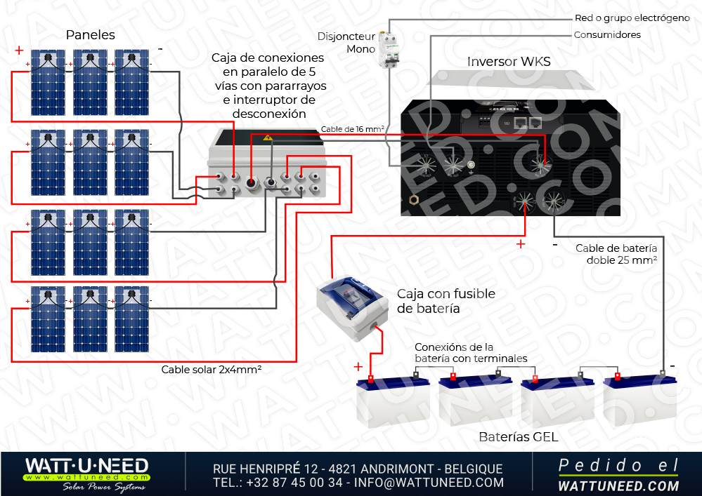 Kit de autoconsumo 12 paneles de 5kVA de almacenamiento