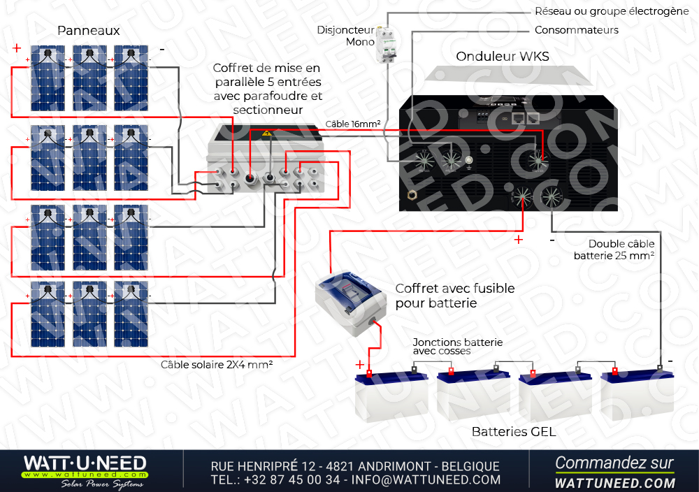 Kit autoconsommation 12 panneaux 5kVA stockage