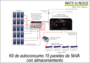 Kit de autoconsumo 15 paneles de 5kVA de almacenamiento