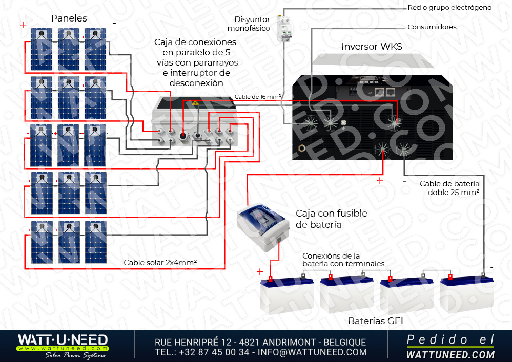 Kit de autoconsumo 15 paneles de 5kVA de almacenamiento