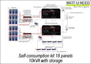 Self-consumption kit 18 panels 10kVA storage