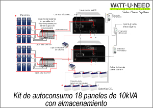 Kit de autoconsumo 18 paneles de 10kVA de almacenamiento