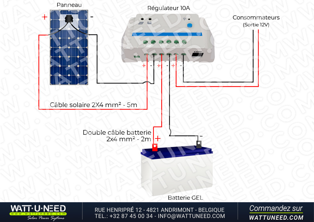 https://oldp.wattuneed.com/fr/content/132-kit-50w-35ah