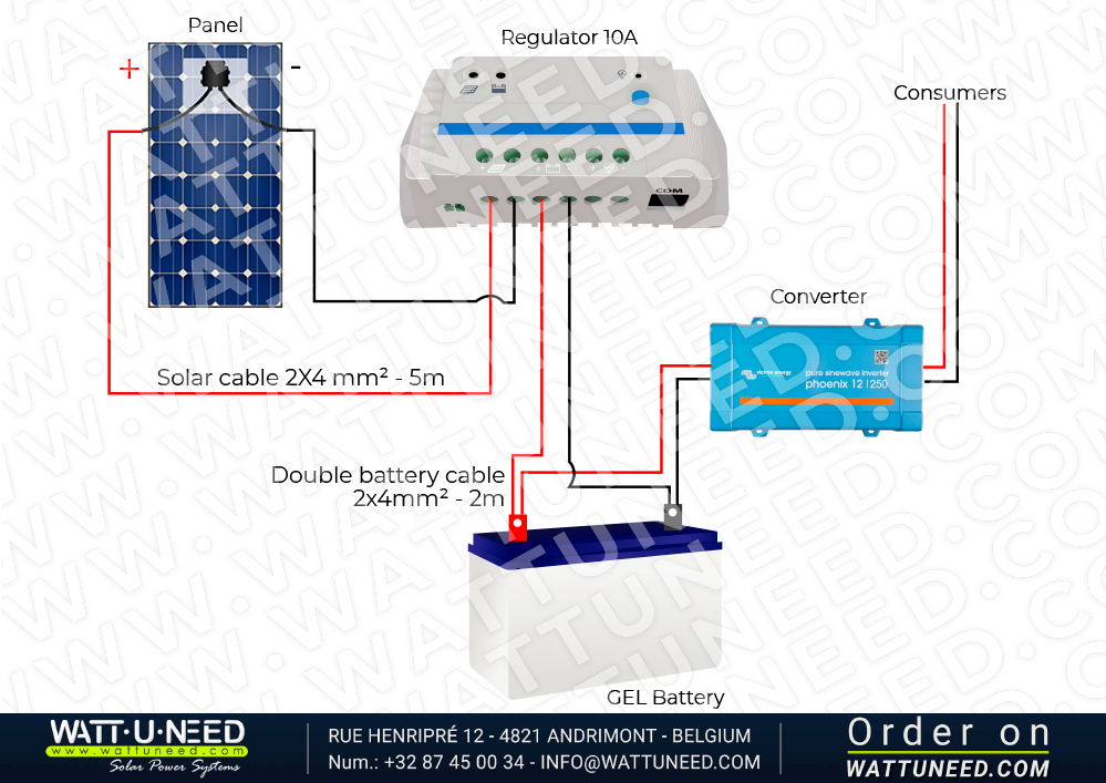 System 100W 55Ah 250VA