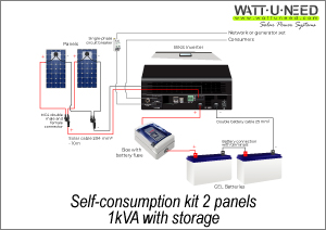Self-consumption kit 2 panels 1kVA with storage