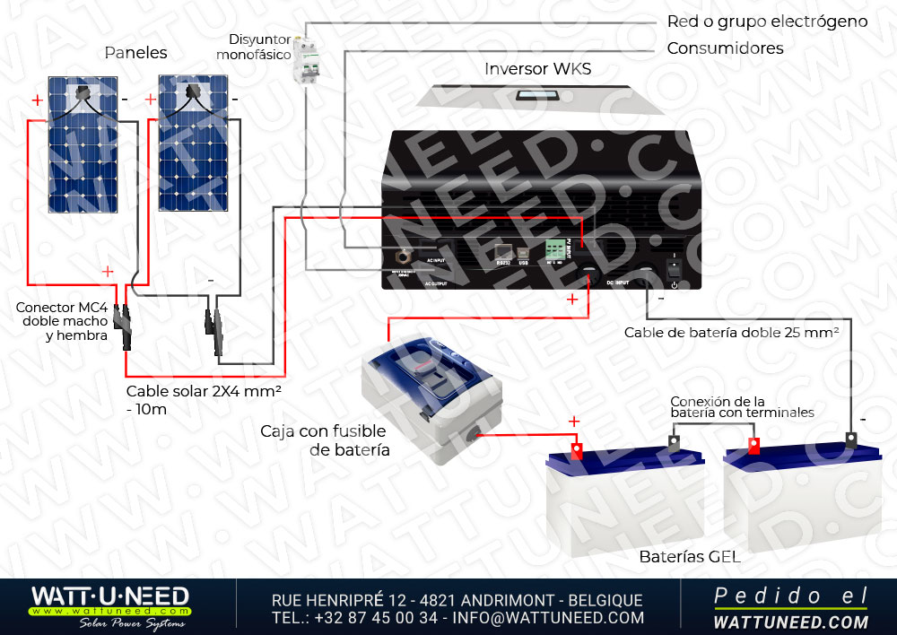 Kit de autoconsumo 2 paneles de 1kVA con almacenamiento