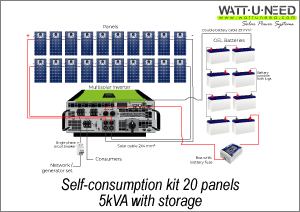 Self-consumption kit 20 panels 5kVA storage