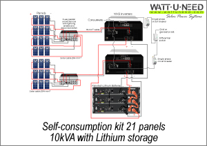 Self-consumption kit 21 panels 10 kVA with lithium storage
