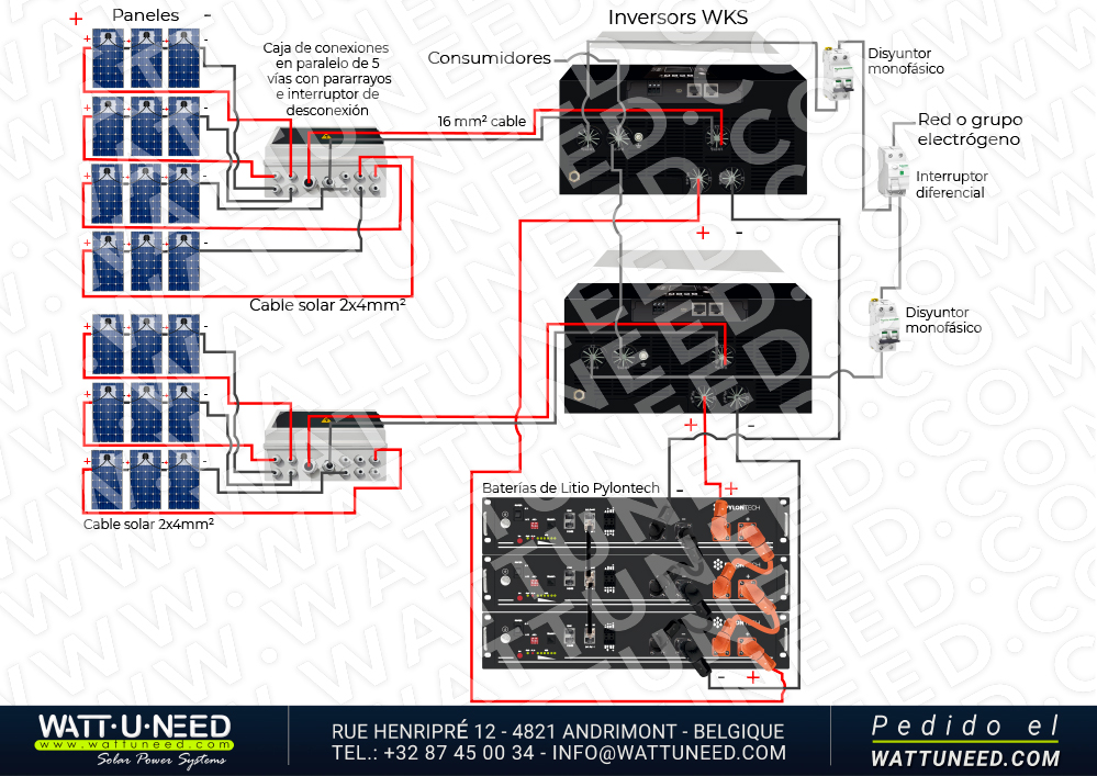 Kit de autoconsumo 21 paneles de 10 kVA con almacenamiento de litio