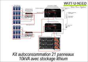Kit autoconsommation 21 panneaux 10 kVA avec stockage lithium