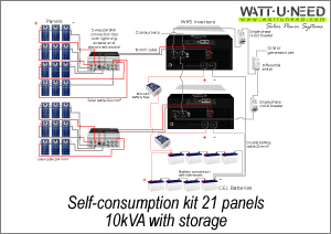 Self-consumption kit 21 panels 10kVA storage
