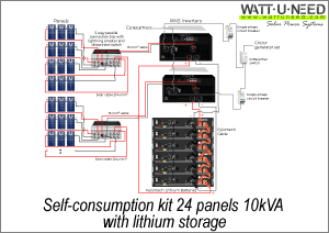 Self-consumption kit 24 panels 10kVA lithium storage