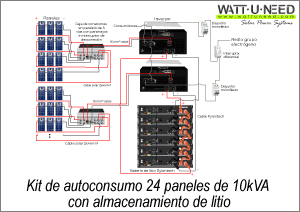 Kit de autoconsumo 24 paneles de almacenamiento de litio de 10kVA