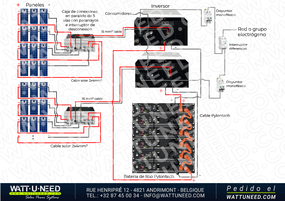 Kit de autoconsumo 24 paneles de almacenamiento de litio de 10kVA