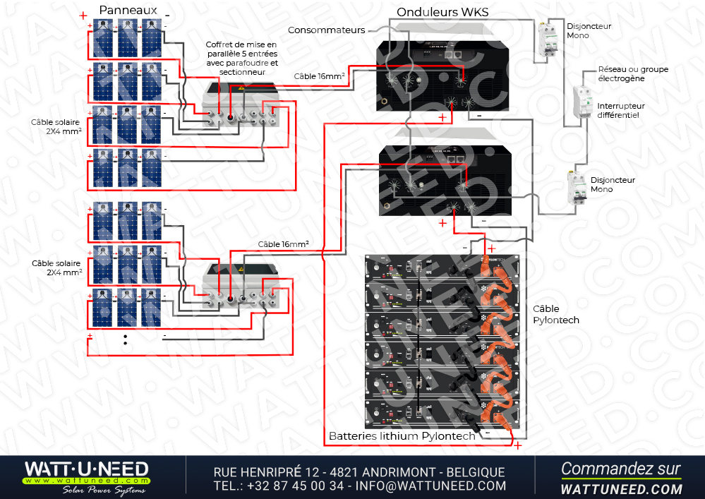 Kit autoconsommation 24 panneaux 10kVA stockage lithium