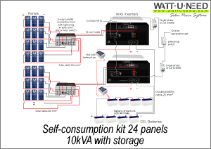 Self-consumption kit 24 panels 10kVA storage
