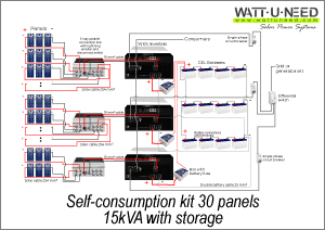 Self-consumption kit 30 panels 15kVA with storage