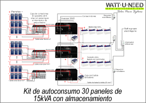 Kit de autoconsumo 30 paneles de 15kVA con almacenamiento