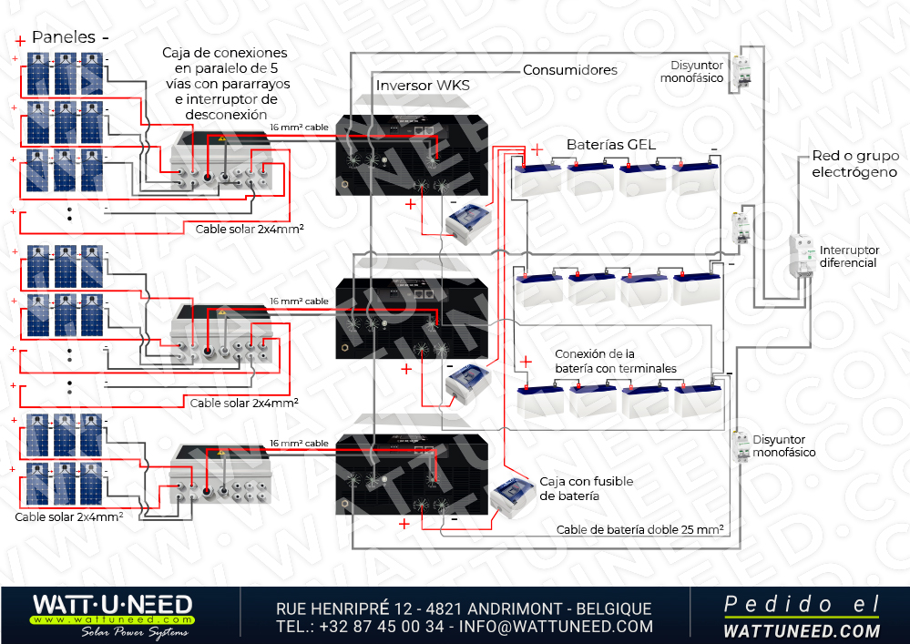 Kit de autoconsumo 30 paneles de 15kVA con almacenamiento