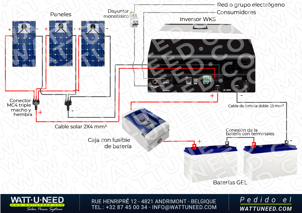 Kit de autoconsumo 3 paneles de 1kVA con almacenamiento