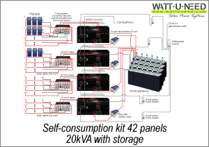 Self-consumption kit 42 panels 20kVA with storage
