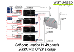 Self-consumption kit 48 panels 20kVA with storage