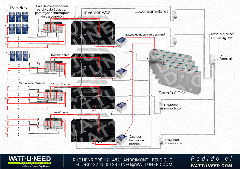 Self-consumption kit 48 panels 20kVA with storage