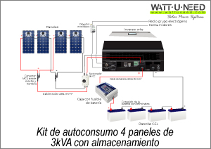 Kit de autoconsumo 4 paneles de 3kVA con almacenamiento