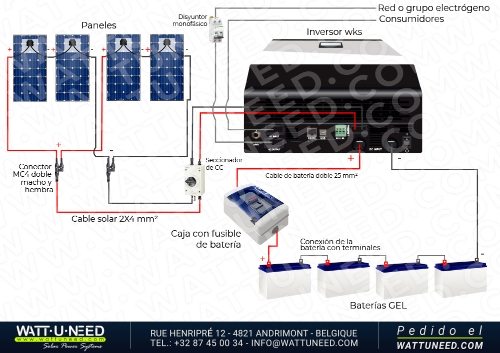 Kit de autoconsumo 4 paneles de 3kVA con almacenamiento