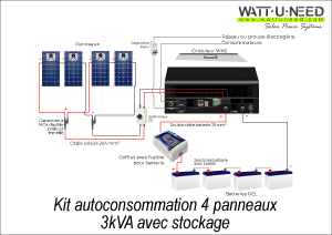 Kit autoconsommation 4 panneaux 3kVA avec stockage
