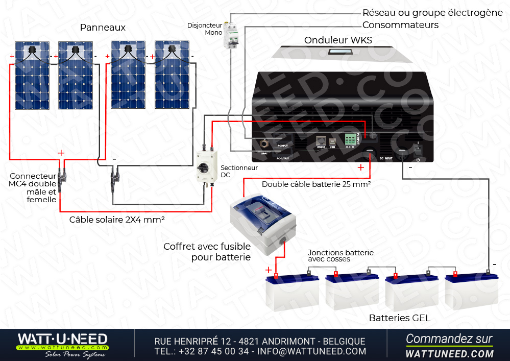 Kit autoconsommation 4 panneaux 3kVA avec stockage