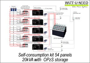 Self-consumption kit 54 panels 25kVA with storage