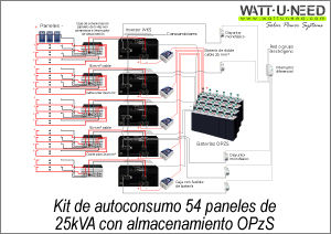 Kit de autoconsumo 54 paneles de 25kVA con almacenamiento