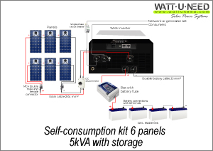 Self-consumption kit 6 panels 5 kVA with storage