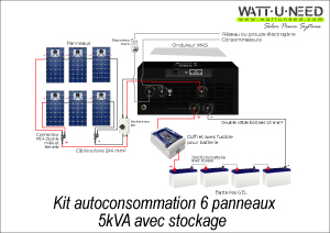 Kit autoconsommation 6 panneaux 5 kVA avec stockage