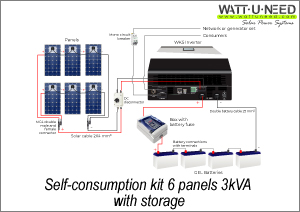 Self-consumption kit 6 panels 3 kVA with storage