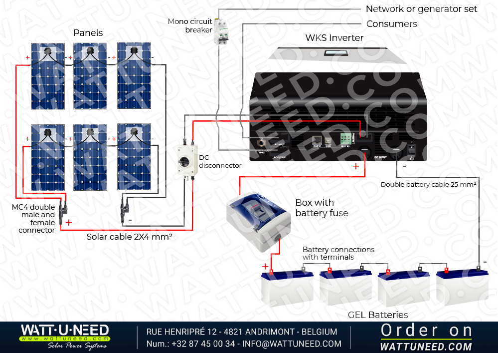 Self-consumption kit 6 panels 3 kVA with storage