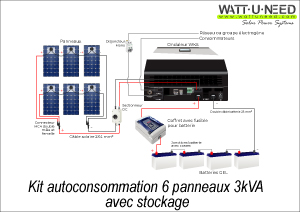 Kit autoconsommation 6 panneaux 3 kVA avec stockage
