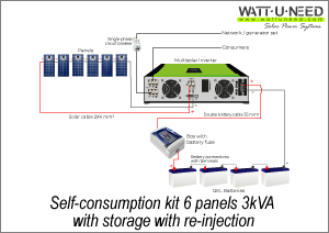 Self-consumption kit 6 panels 3kVA with storage and re-injection