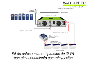 Kit de autoconsumo 6 paneles de 3kVA con almKit de autoconsumo 6 paneles de 3kVA con almacenamiento y reinyecKit de autoconsumo 6 paneles de 3kVA con almacenamiento y reinyecciónciónacenamiento y reinyección