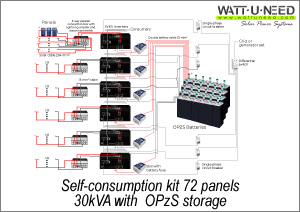 Self-consumption kit 72 panels 30kVA with storage
