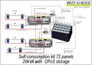 Self-consumption kit 72 panels 20kVA with storage